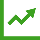 A graph with both x and y axis, with a line showing increase on both
